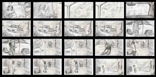 forma y contenido en el cine